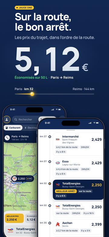 Jauge : sur la route, le bon arrêt, avec les prix du trajet dans l’ordre